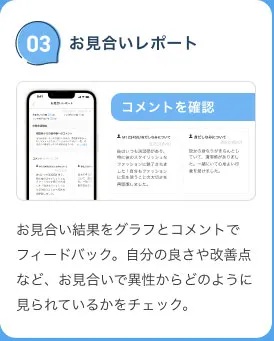 IBJの最新のシステムお見合いアナリティクス