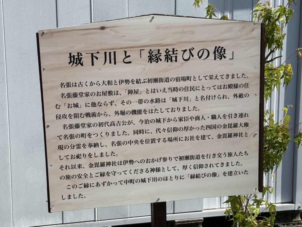 城下川と「縁結び像」の看板