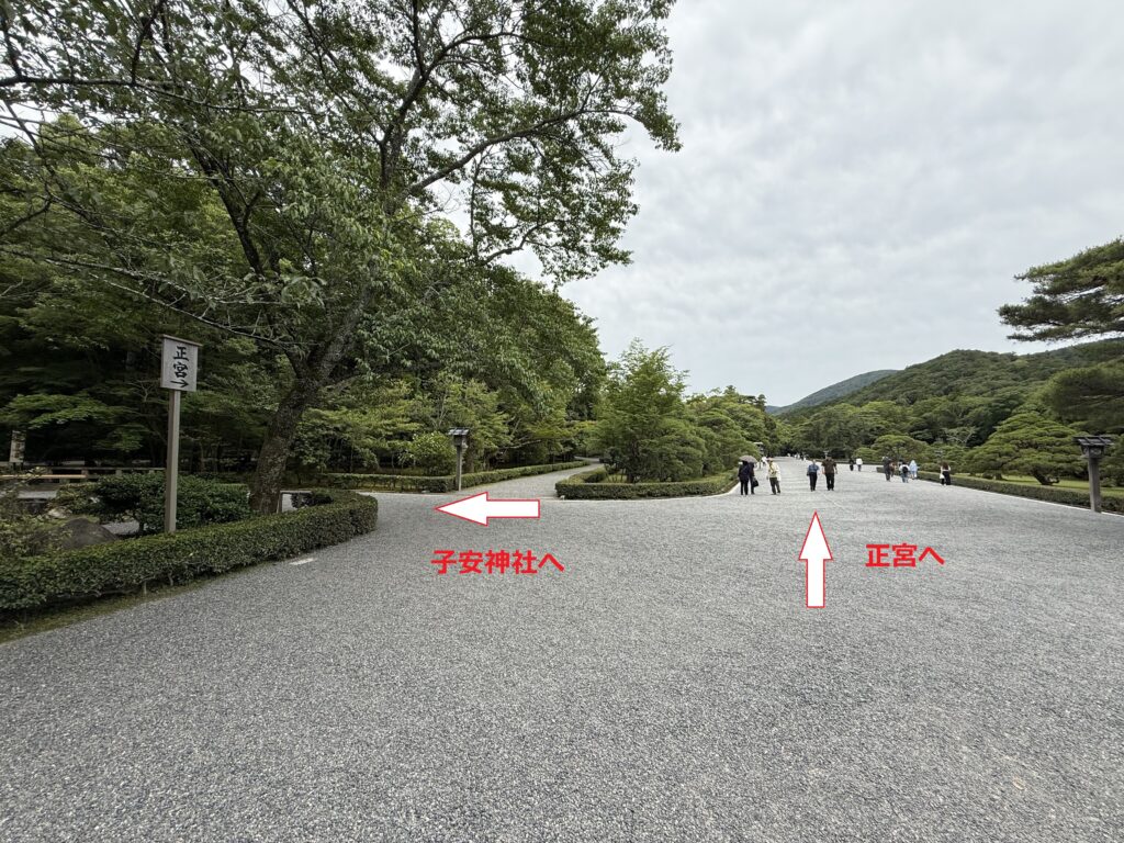 伊勢神宮内宮の子安神社への行き方・アクセス